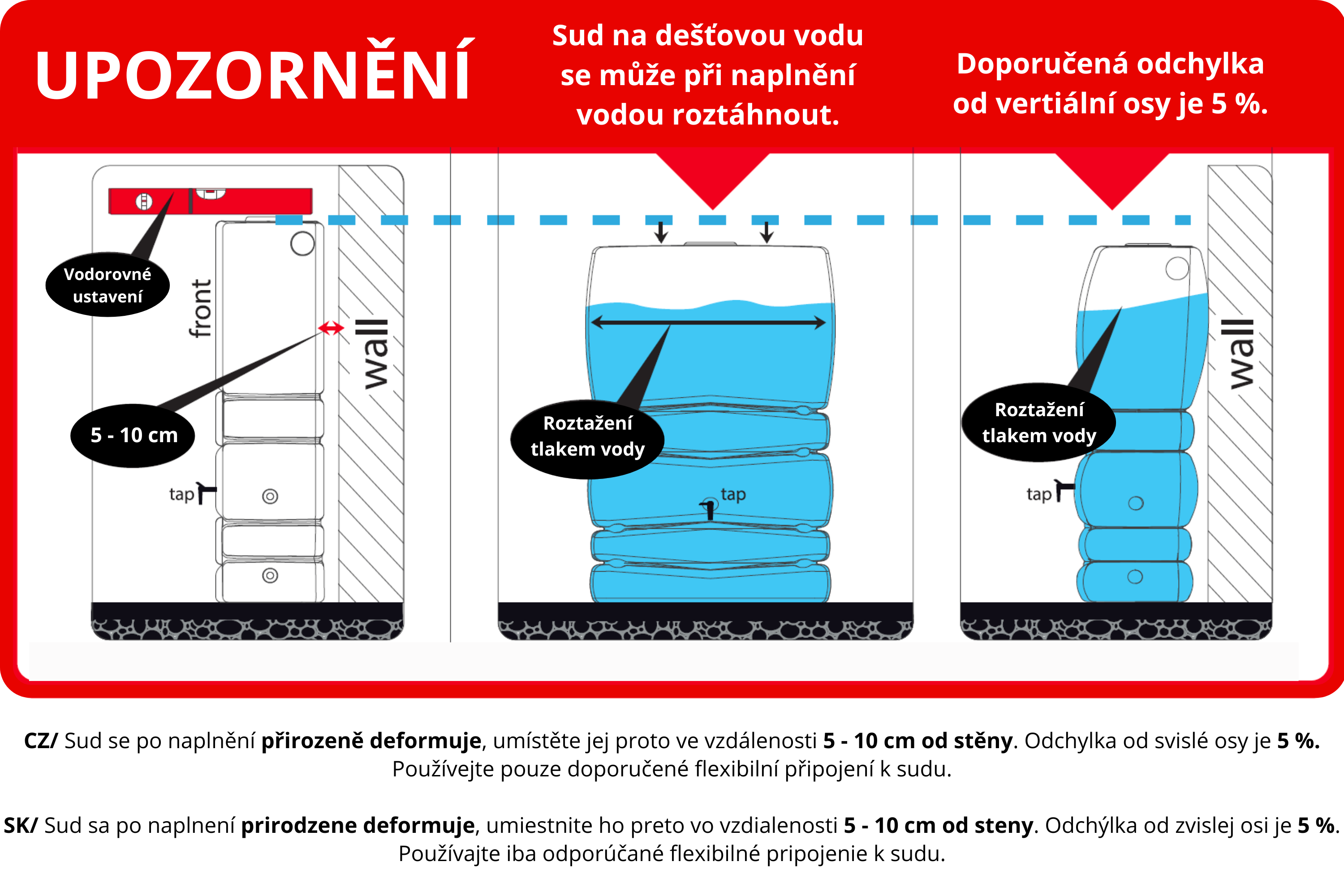 Vodorovné ustavení